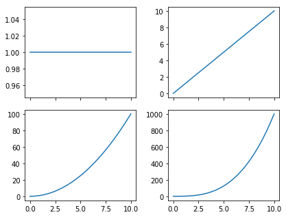 ../../../_images/ex15-more_plotting_14_0.png