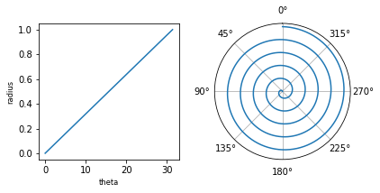 ../../../_images/ex15-more_plotting_24_0.png