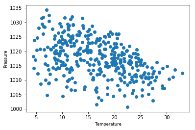 ../../../_images/ex15-more_plotting_47_1.png