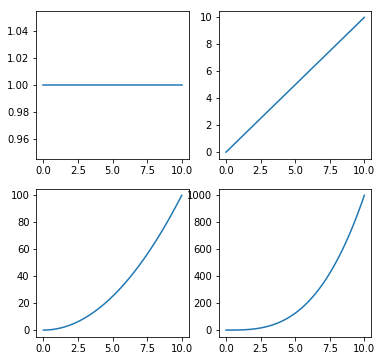 ../../../_images/ex15-more_plotting_8_0.png